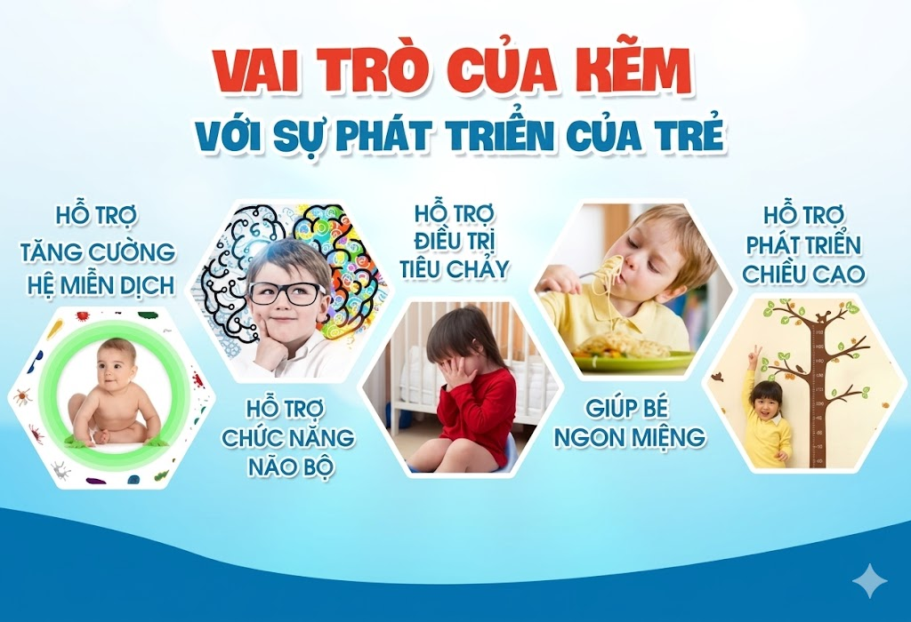 Vì sao cần quan tâm đến dấu hiệu bé thiếu kẽm?